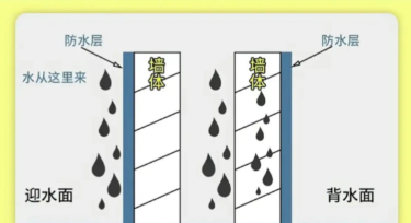 迎水面.png